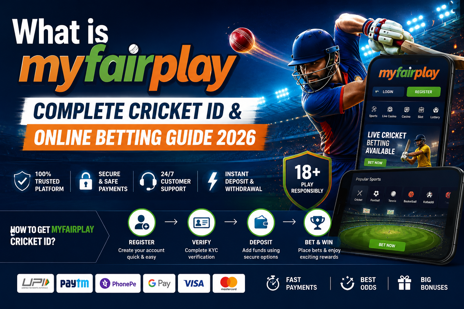 What is MyFairplay: Complete Cricket ID