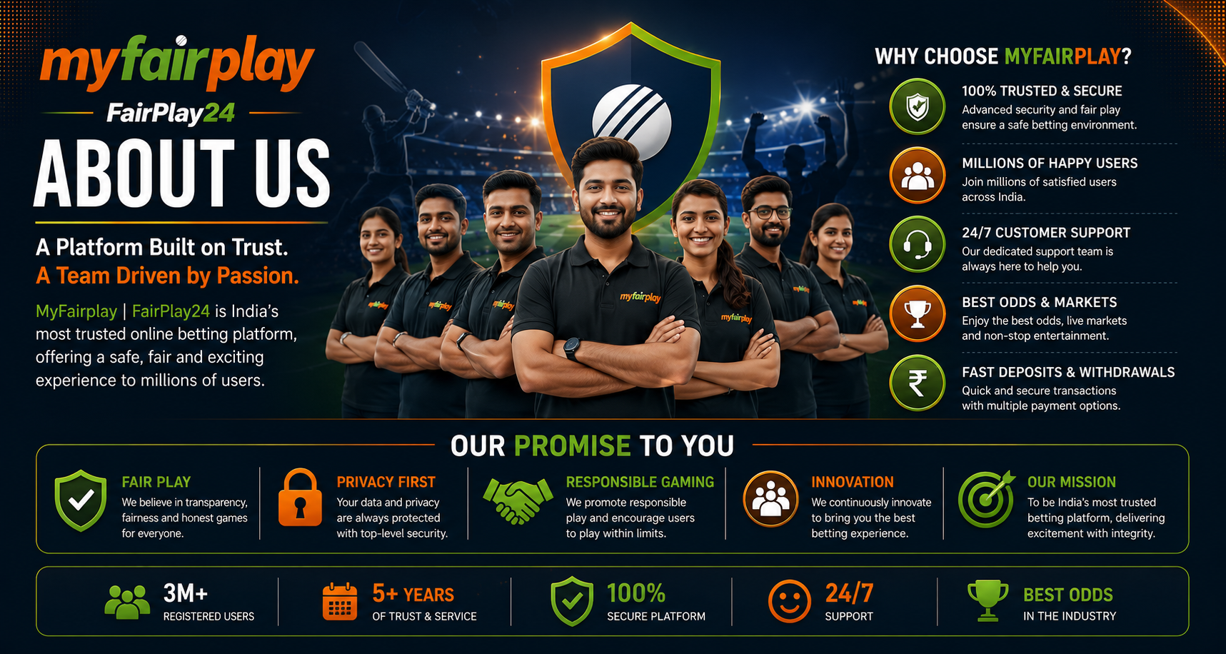 About MyFairplay