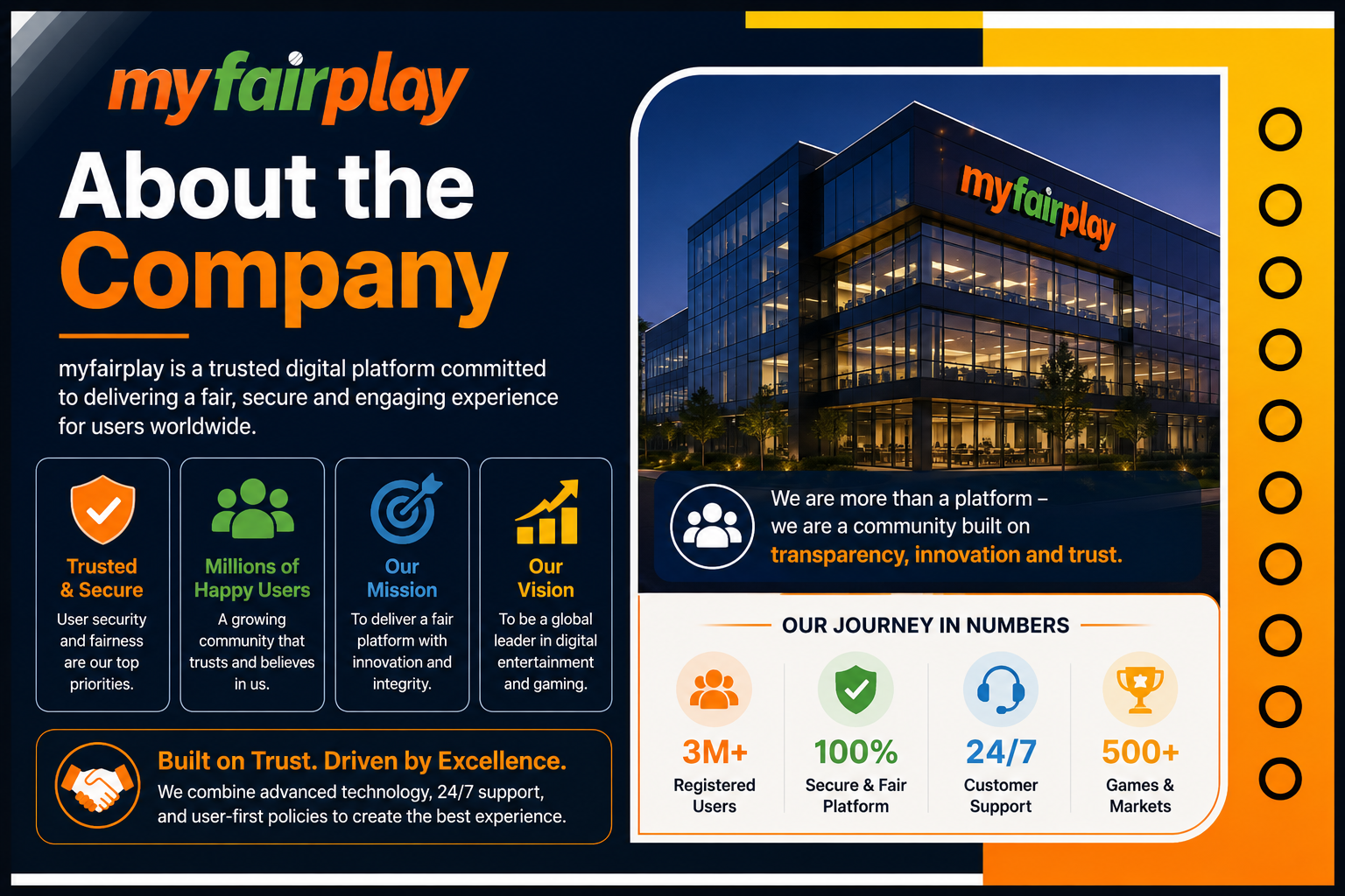 About MyFairplay – Sports and Gaming Platform