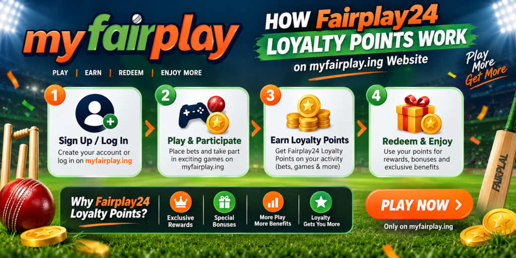 Fairplay24 Loyalty Points (2026): Rewards & VIP Guide